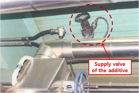 Figure 5:
