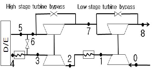 Figure 1: Figure 1: