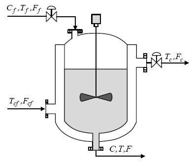 Figure 6: Figure 6: