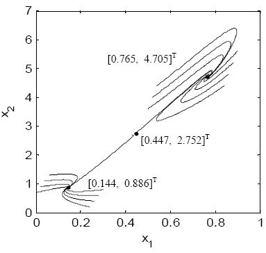 Figure 7: Figure 7: