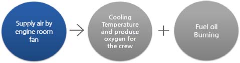 Figure 2: Figure 2: