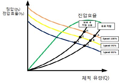 Figure 5: Figure 5:
