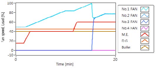 Figure 13: Figure 13: