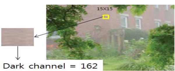 Figure 4: Figure 4: