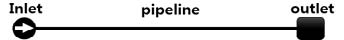 Figure 1: Figure 1: