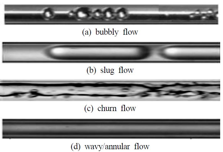 Figure 3: Figure 3: