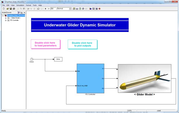 Figure 7:
