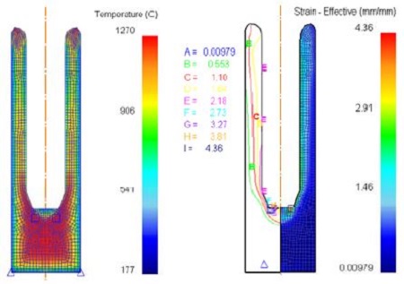 Figure 3: Figure 3: