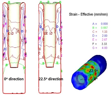 Figure 9: Figure 9: