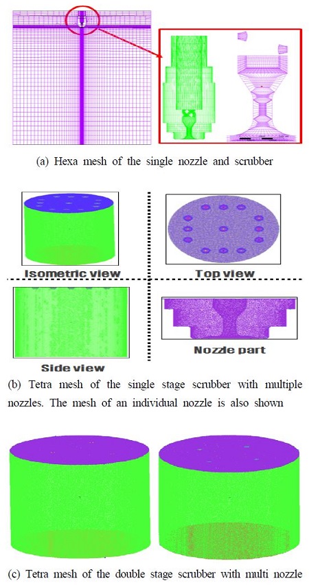 Figure 10: Figure 10: