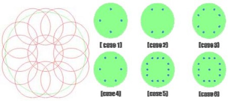 Figure 11: Figure 11: