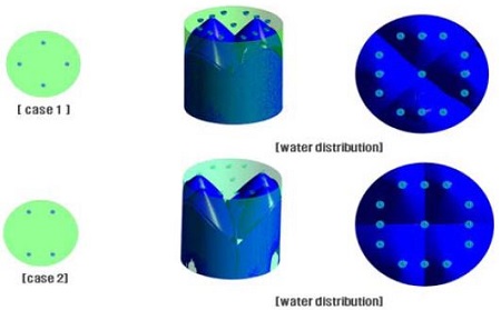 Figure 14:
