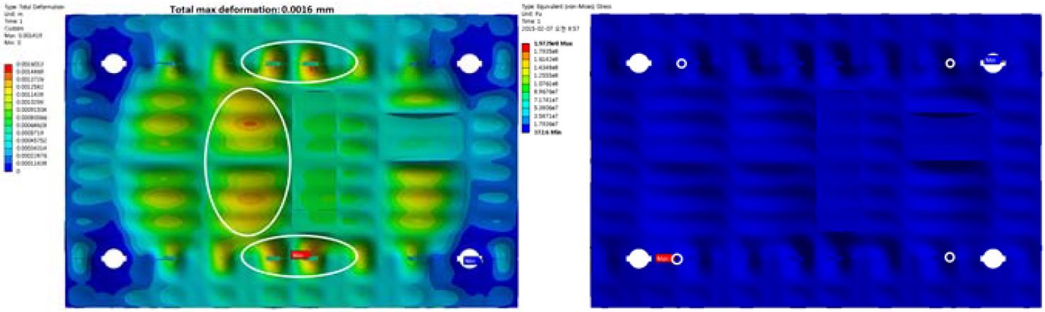 Figure 5:
