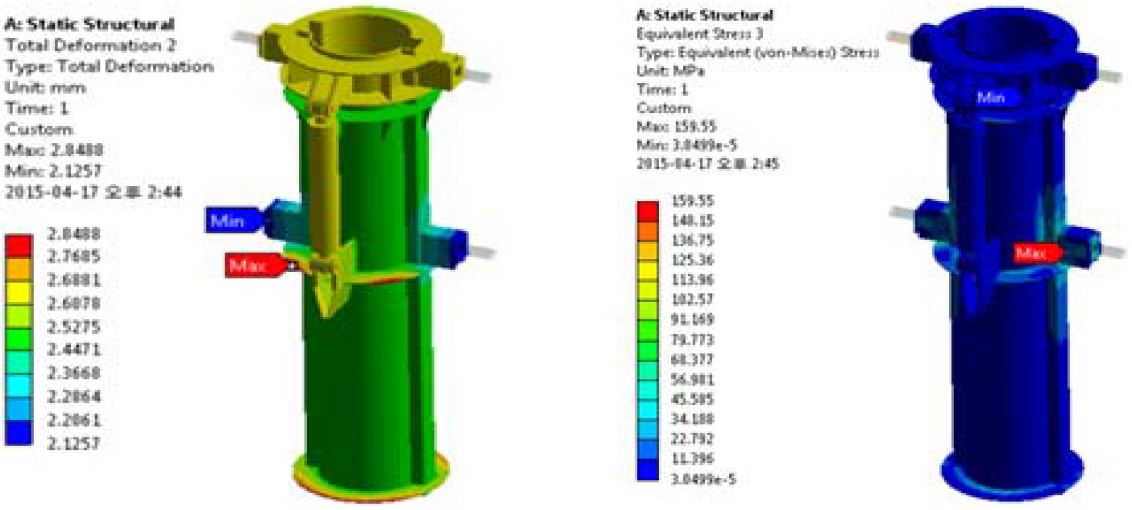 Figure 6: