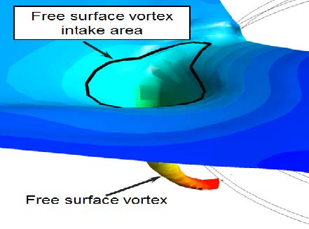 Figure 10: