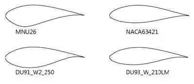 Figure 3: Figure 3: