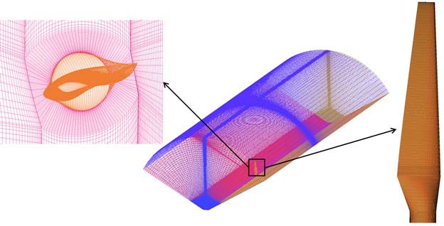 Figure 7: Figure 7: