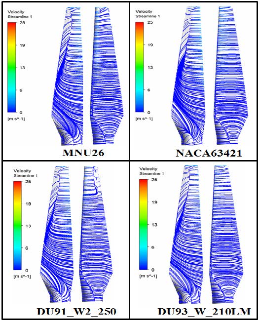 Figure 11: Figure 11: