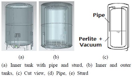 Figure 1: Figure 1: