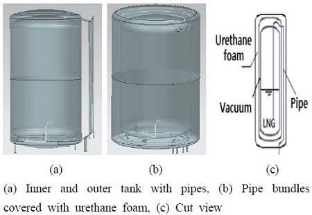 Figure 6: Figure 6: