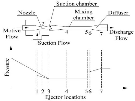 Figure 1: Figure 1: