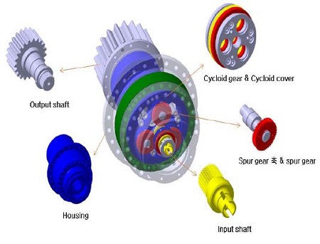 Figure 1: Figure 1: