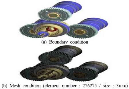 Figure 2: Figure 2: