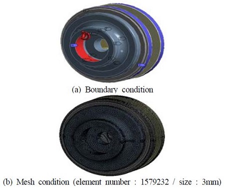 Figure 6: Figure 6: