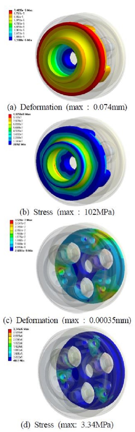 Figure 7: Figure 7: