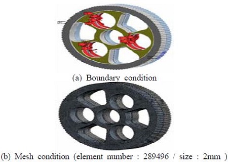 Figure 8: Figure 8: