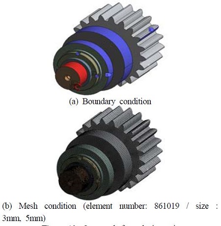 Figure 10: Figure 10: