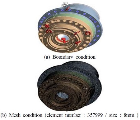 Figure 12: Figure 12: