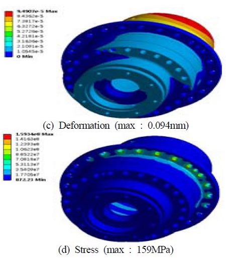 Figure 13: Figure 13: