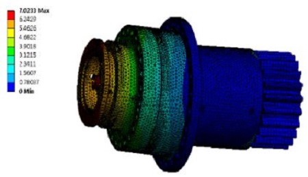 Figure 15: Figure 15: