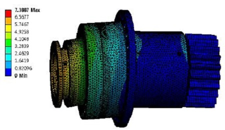 Figure 16: Figure 16: