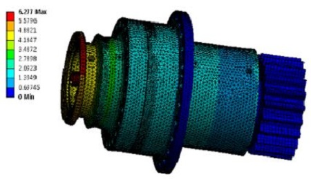 Figure 17: Figure 17:
