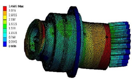 Figure 19: Figure 19: