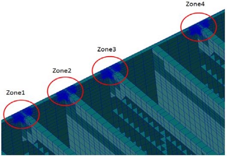 Figure 14: