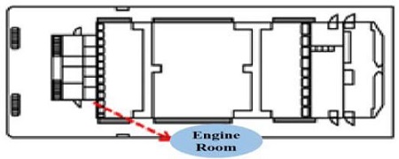 Figure 3: