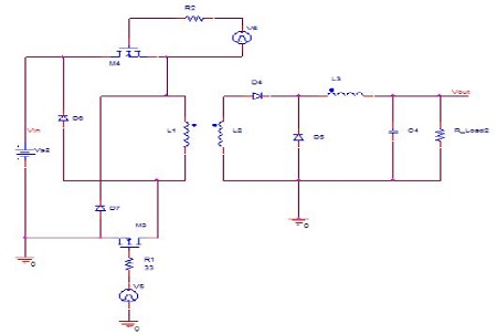 Figure 3: