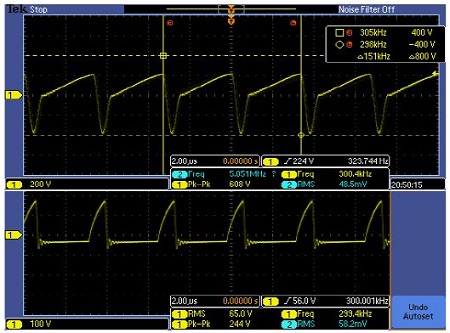Figure 9: