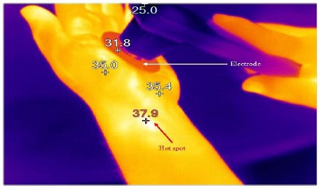 Figure 13: