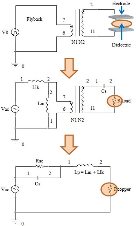 Figure 14: