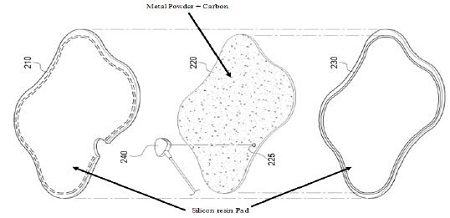 Figure 15: