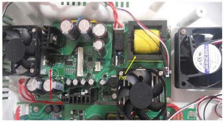 Figure 18: