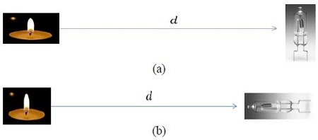 Figure 6: