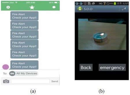 Figure 10: