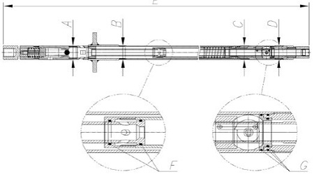 Figure 17: