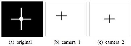Figure 8: