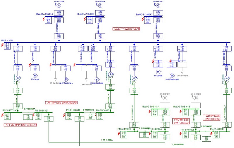 Figure 3: Figure 3: